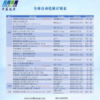 2026年比利时先进制造展怎么样？