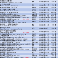 欧洲地区27年有什么自动化展会推荐？